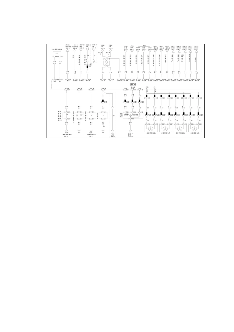轿车一键启动无法启动上电的故障原因_第3页