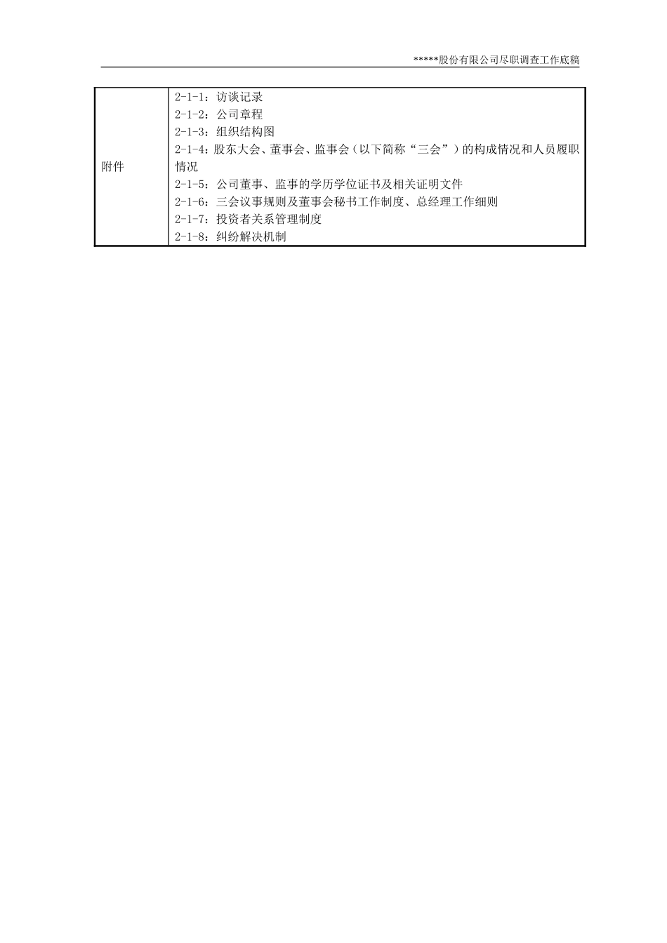 尽职调查工作底稿2-公司治理调查_第2页