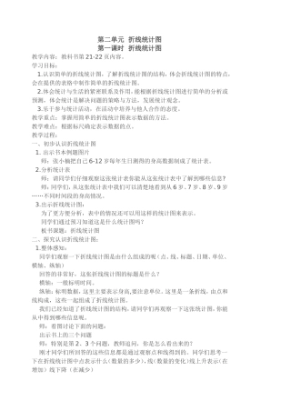 第二单元折线统计图