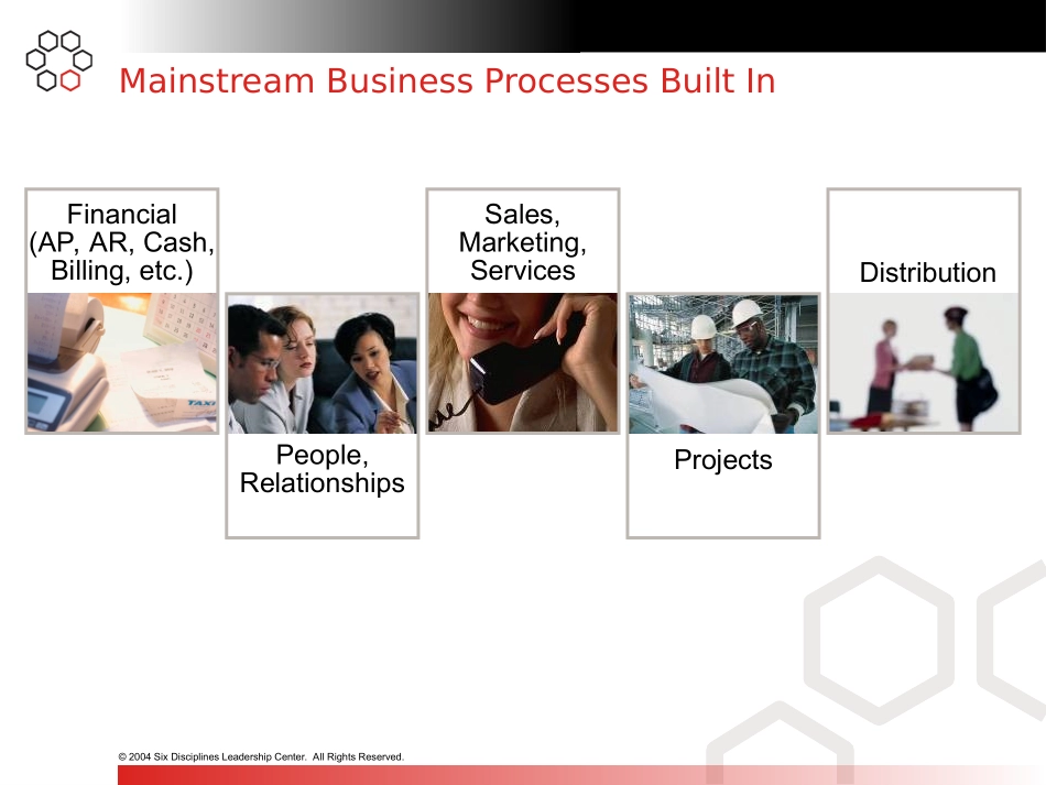国外精美PPT模板_第3页