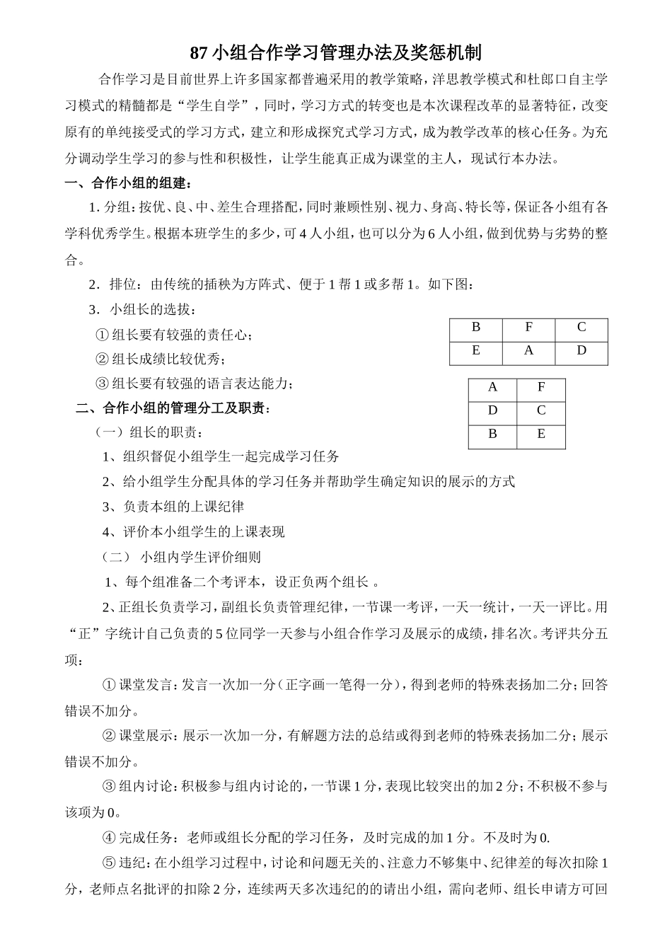 小组合作学习管理办法及奖惩及表格_第1页