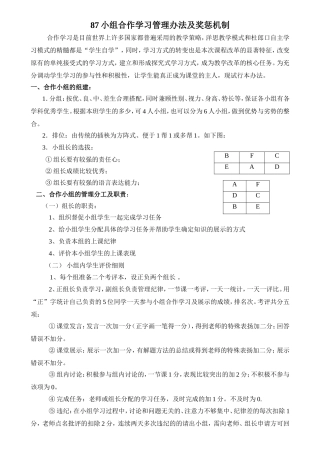 小组合作学习管理办法及奖惩及表格