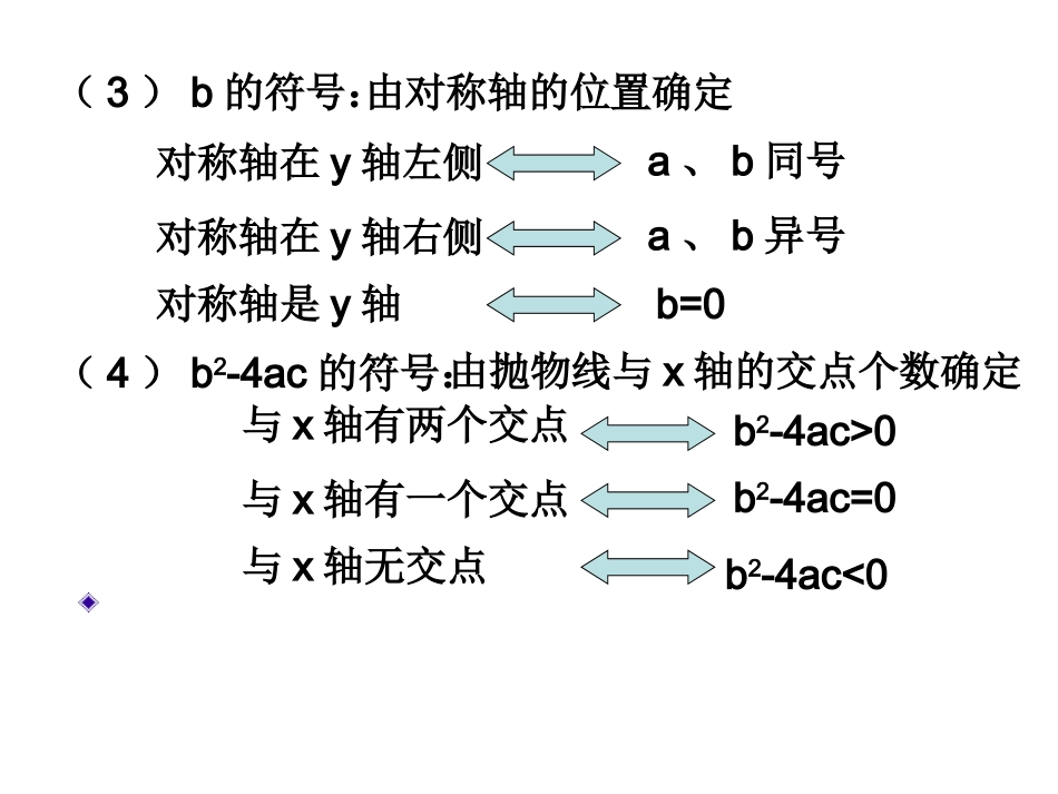 九年级数学二次函数的符号问题（新）_第3页