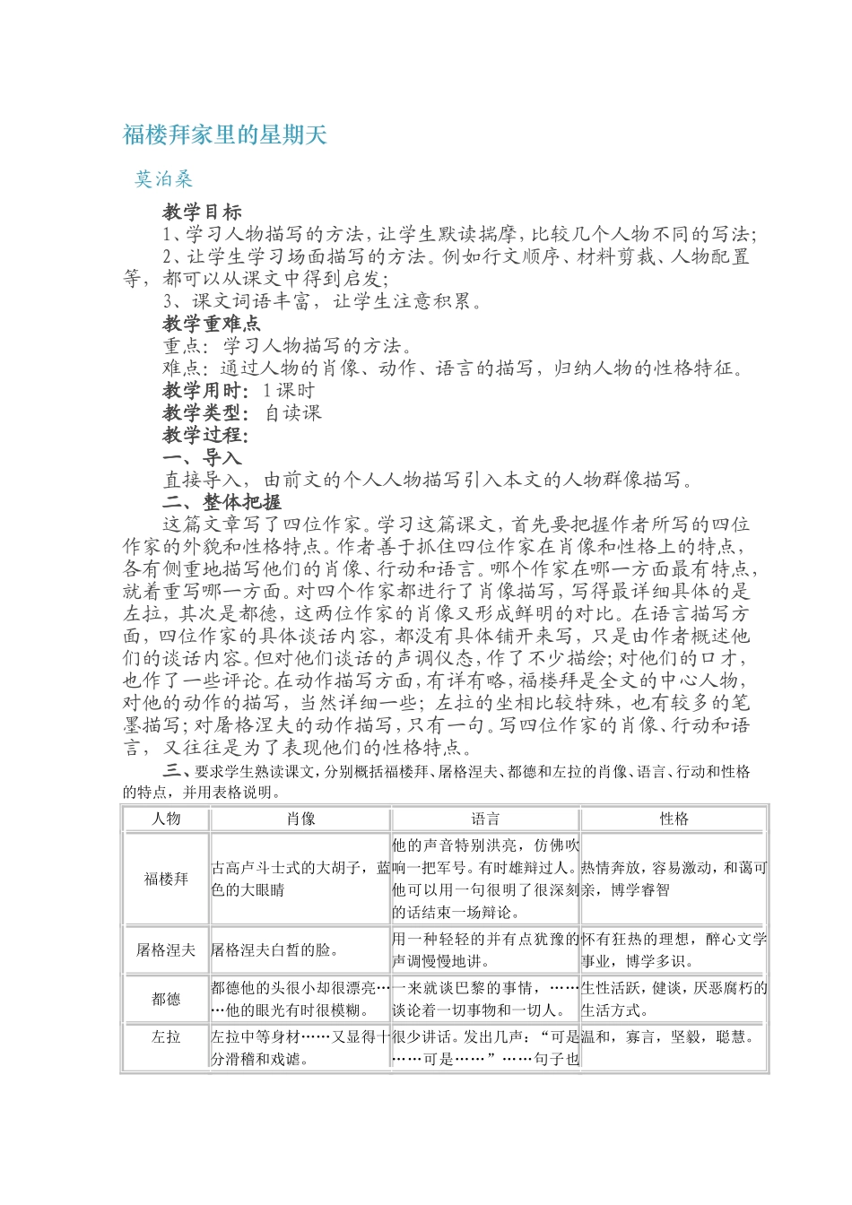 福楼拜家里的星期天_第1页