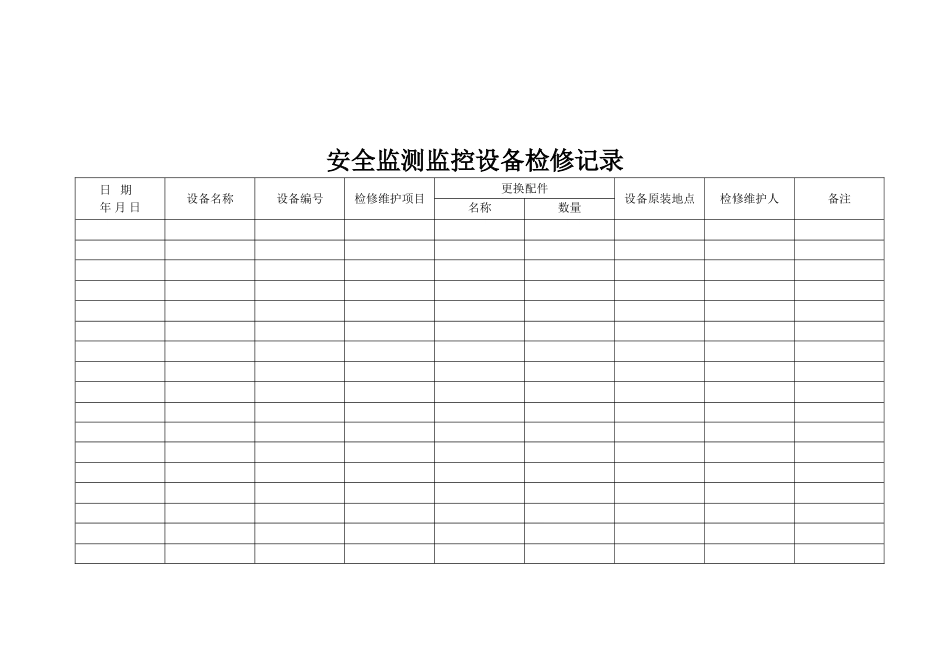 煤矿安全监控系统记录-全_第3页