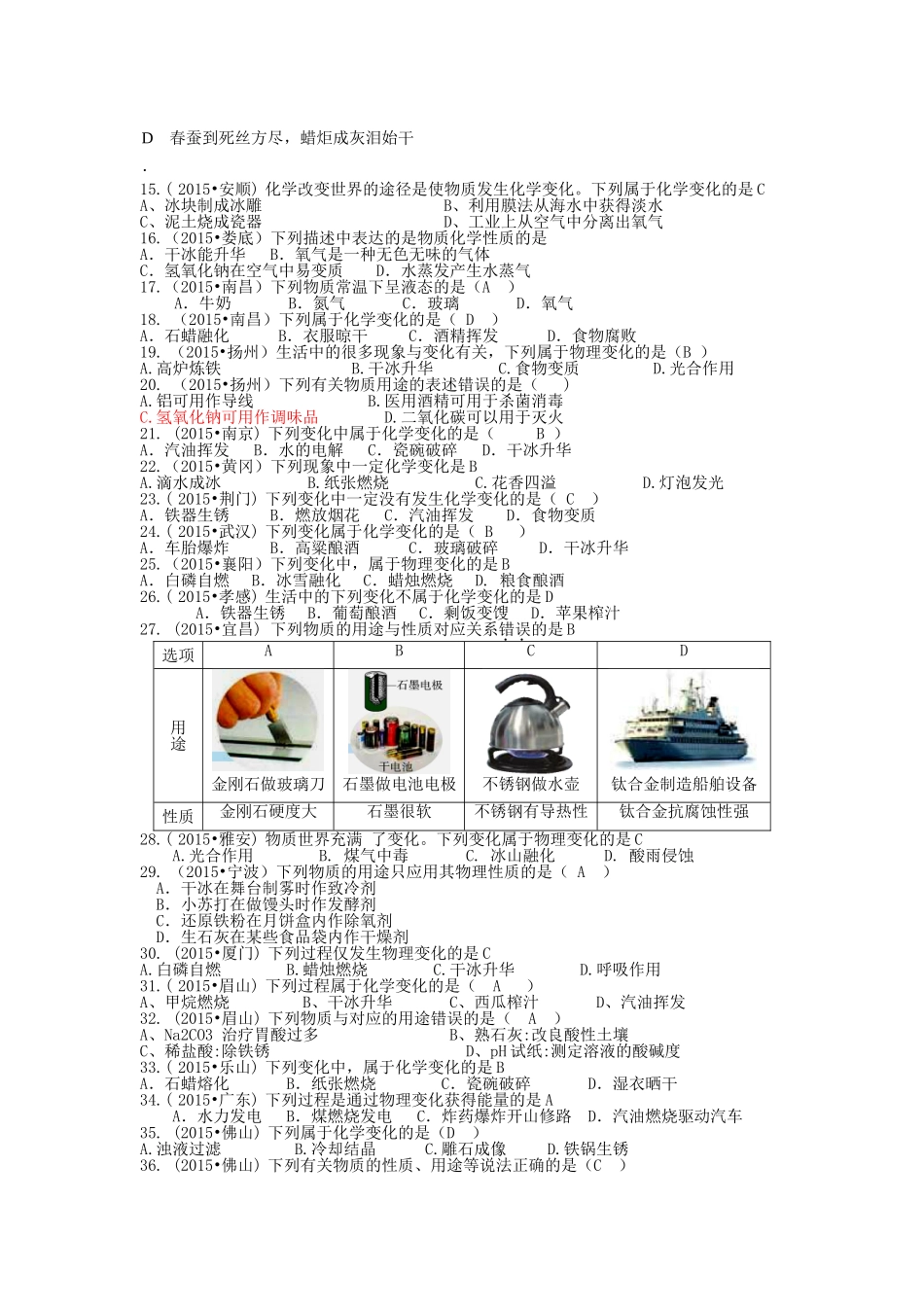 2015中考化学试题分类汇编1-第一单元1物质的变化和性质_第2页