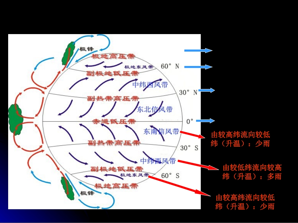 气候类型(13种气候类型分解配有动植物图片)_第3页