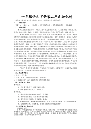 一下第二单元知识树