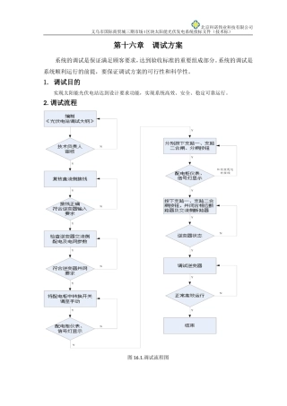 投标文件-技术标-第二册(十六)调试方案