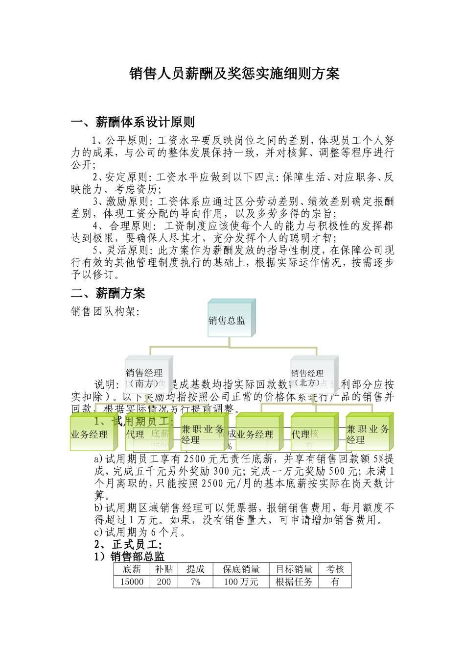 提成薪酬制度_第1页