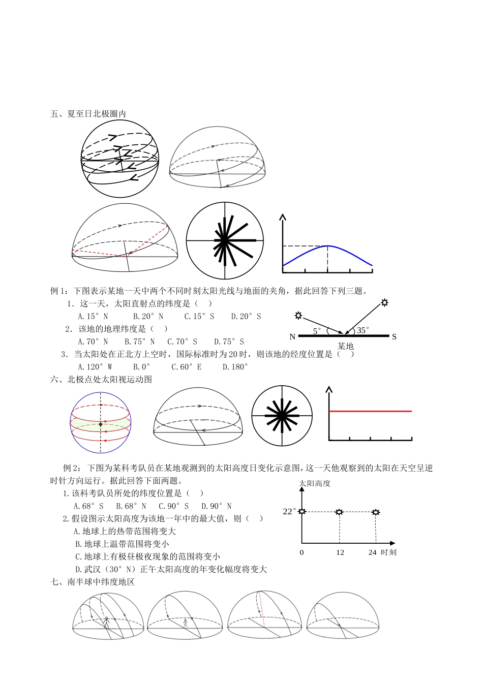 太阳周日视运动图解_第3页