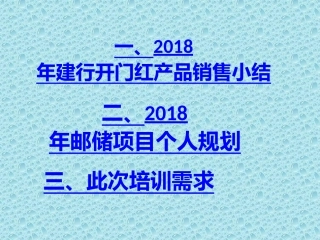 银行贵金属营销方案