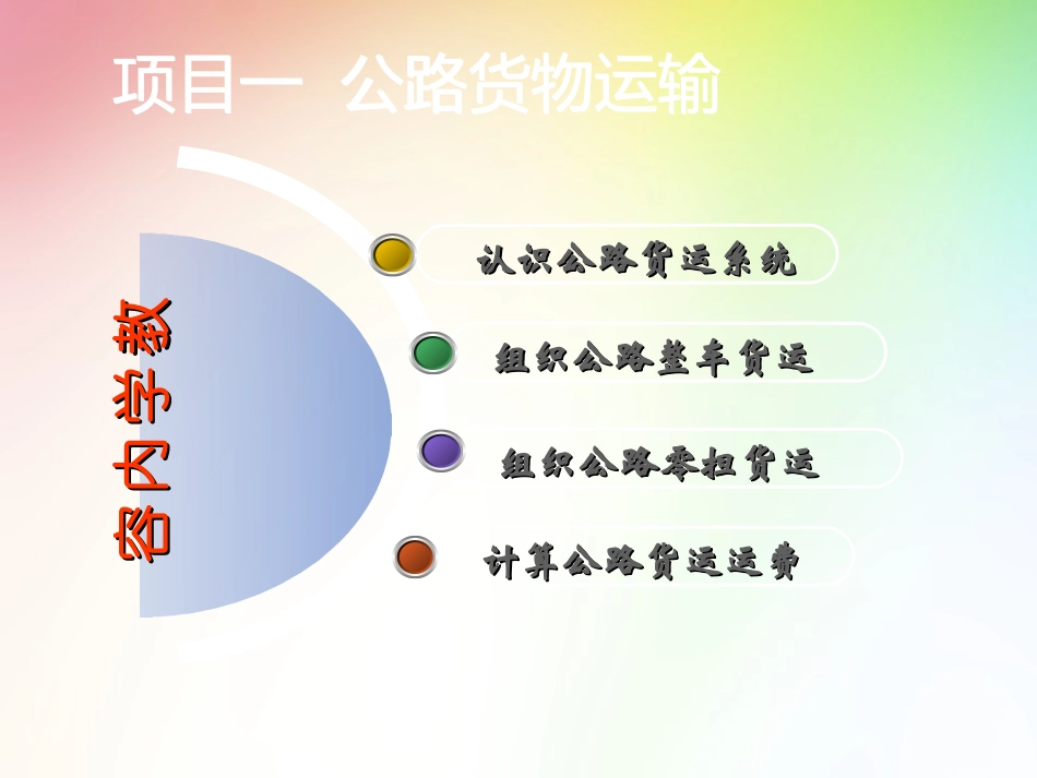 公路货物运输_第1页