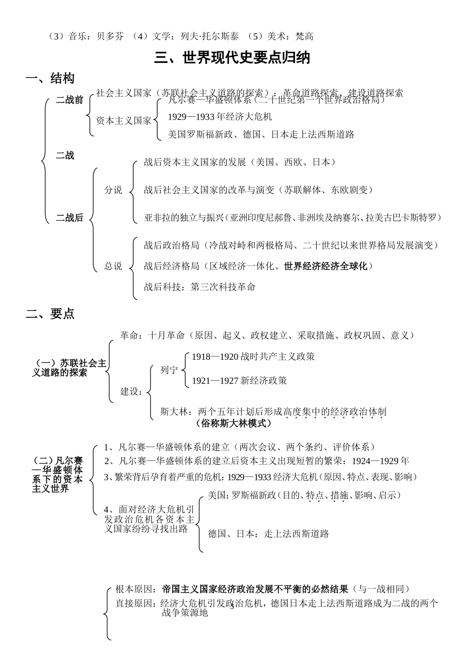 世界历史要点归纳_第3页