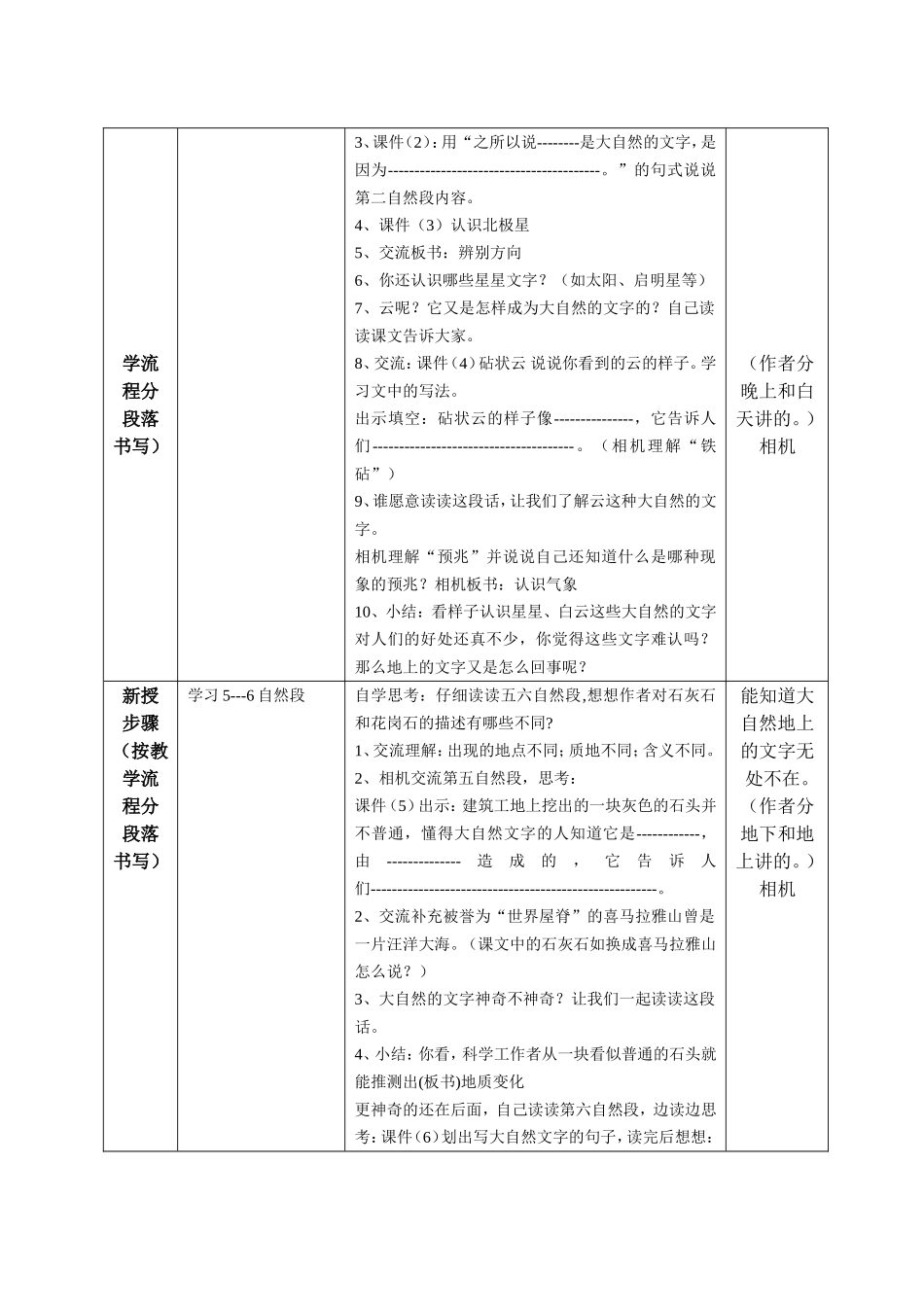 活力课堂案例范小林_第2页