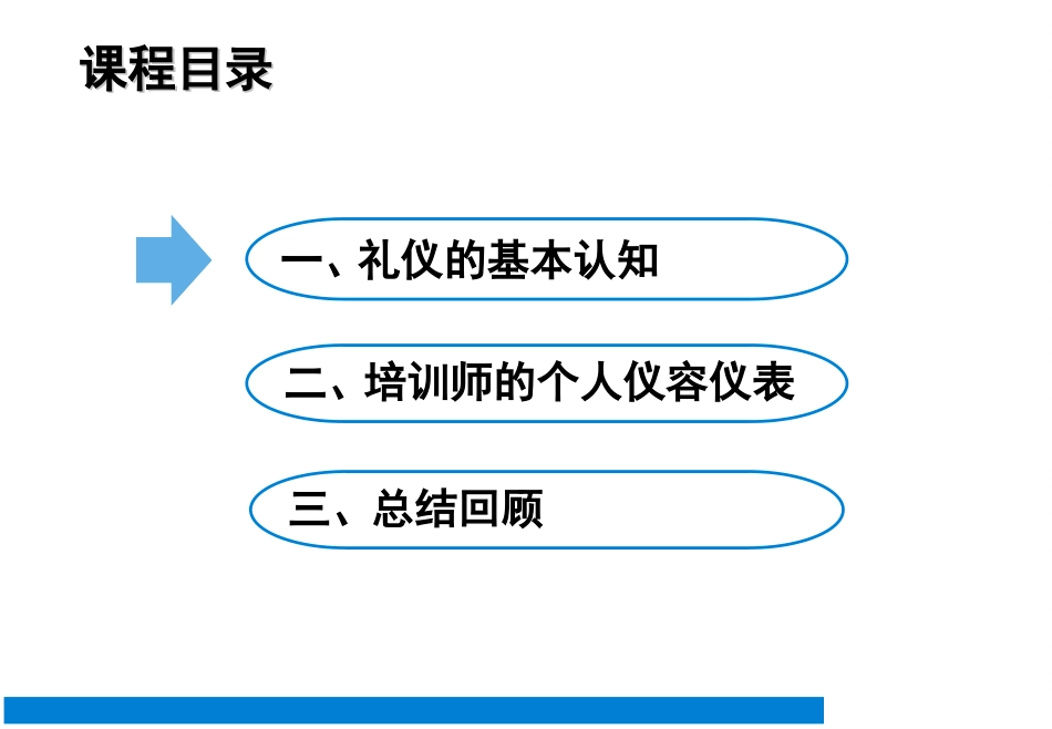 培训师礼仪培训_第3页