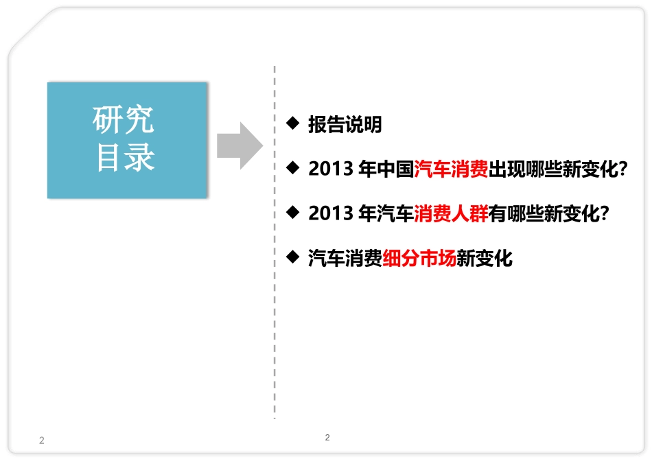 最新中国汽车消费分析_第2页