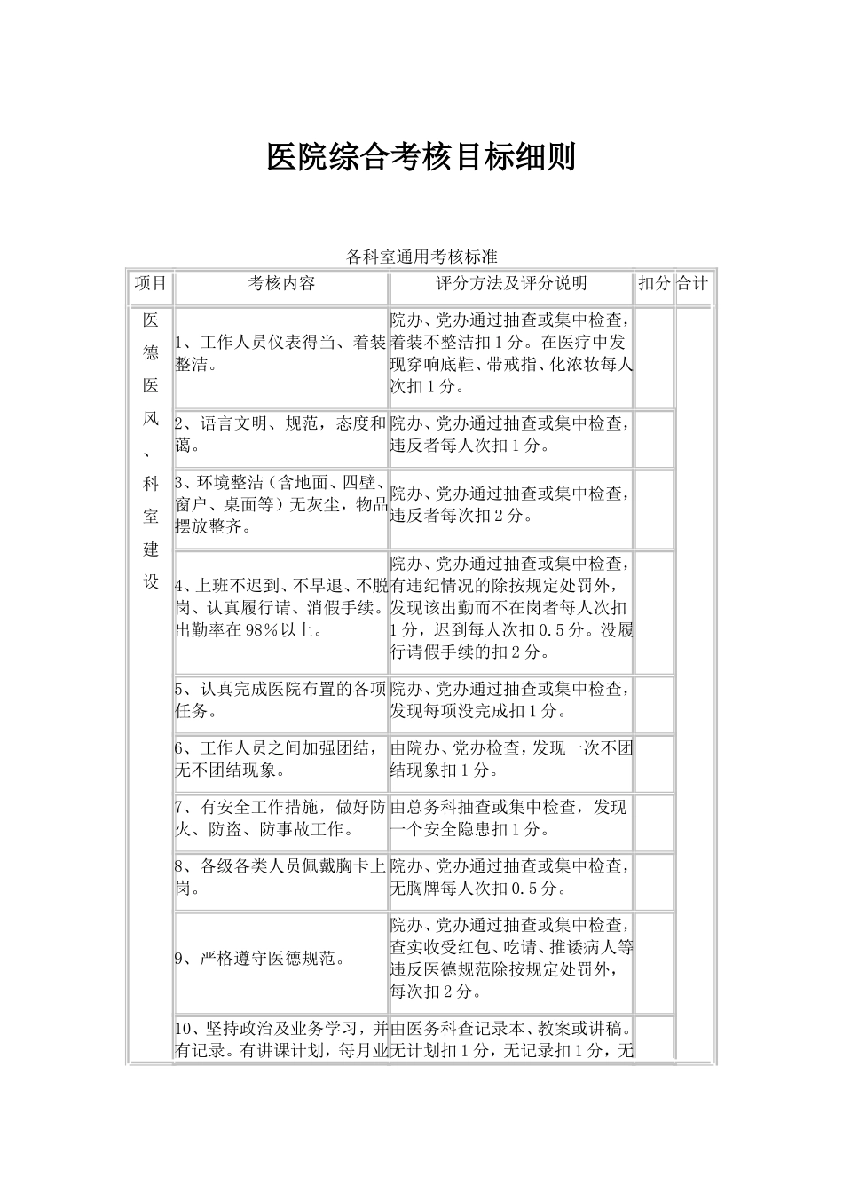 医院综合考核目标细则_第1页