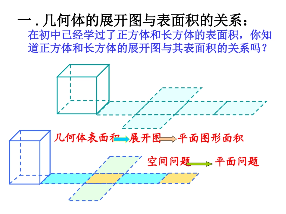 空间几何体的表面积-蔡飞_第3页