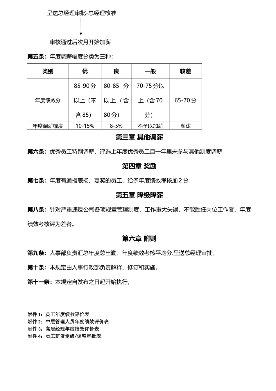 员工调薪管理办法_第3页