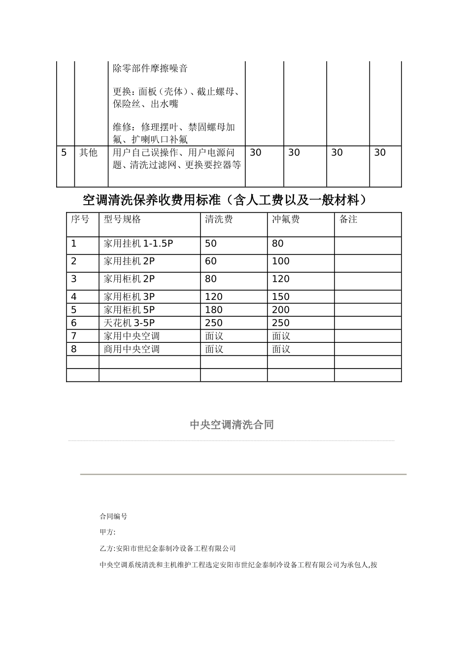 中央空调维修保养内容_第3页