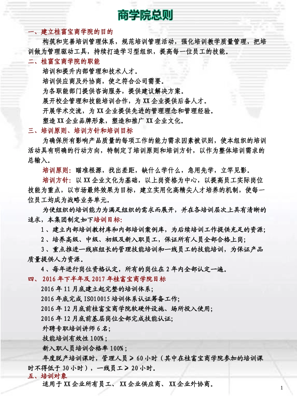 商学院建设方案_第3页