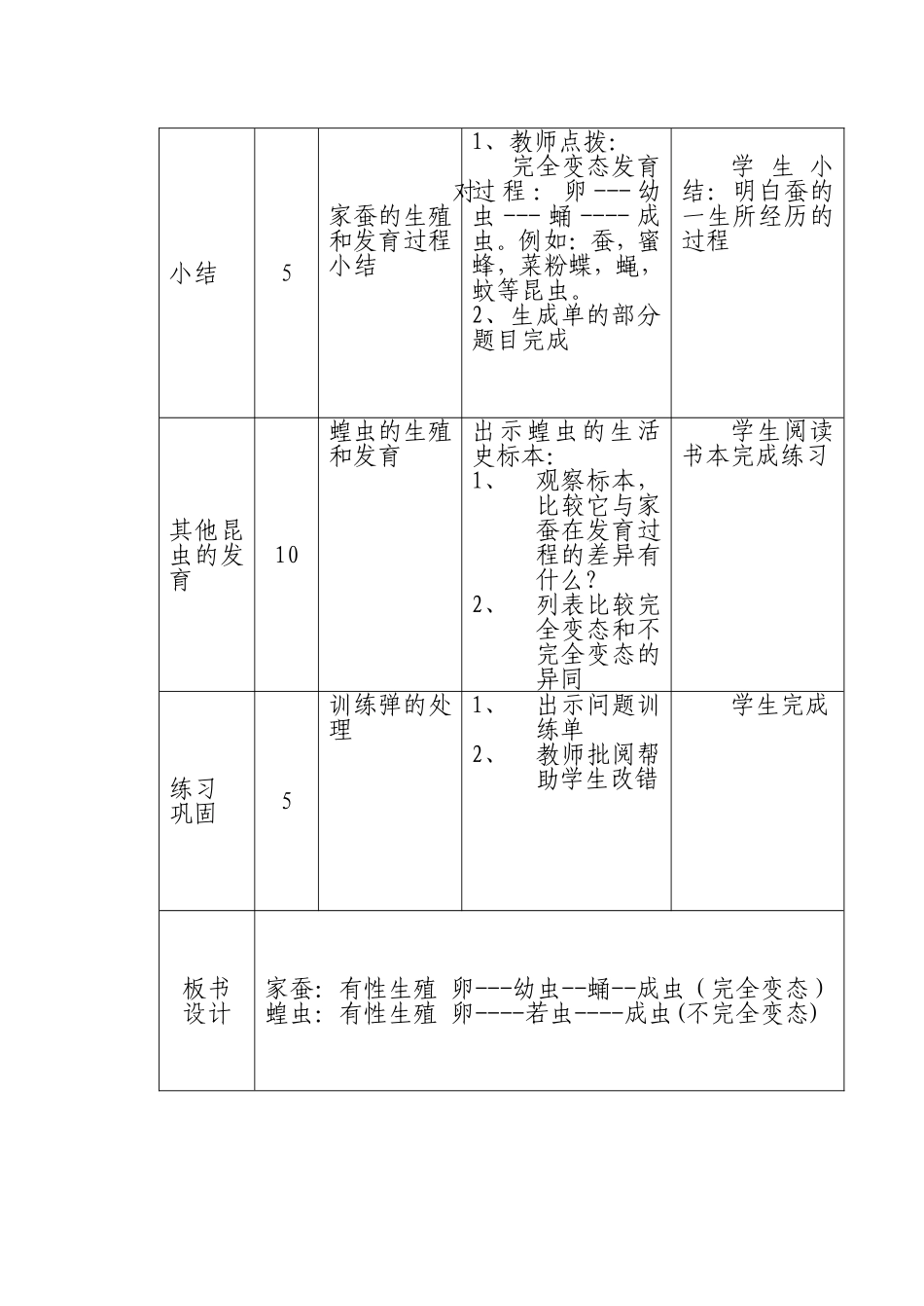 昆虫的生殖和发育--导学案_第3页
