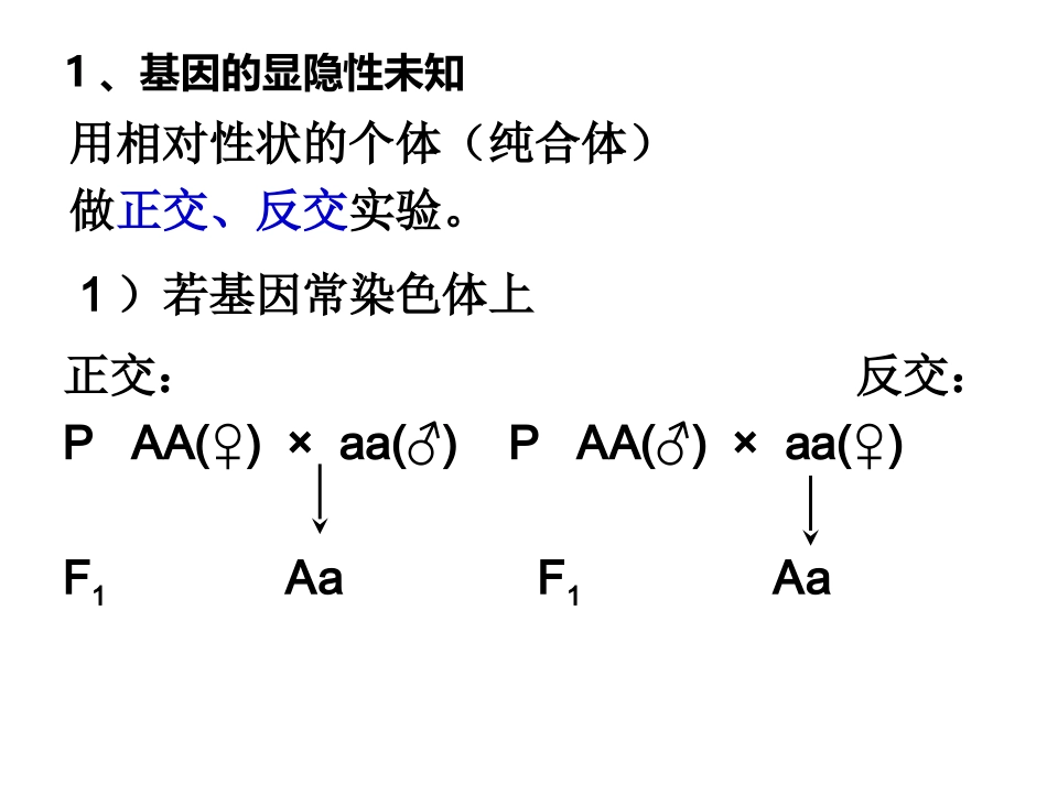 基因在染色体上之判断基因的位置的方法张PPt_第2页