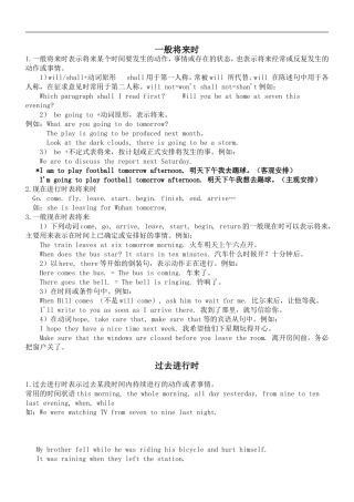 一般将来时、过去进行时