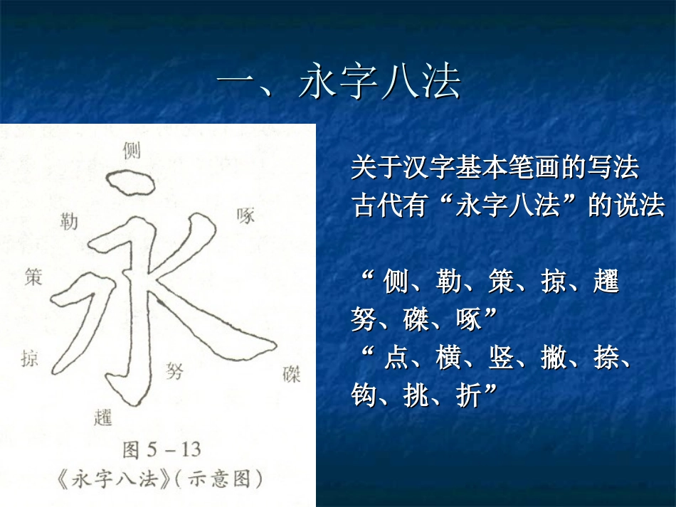 书法基本笔画_第2页