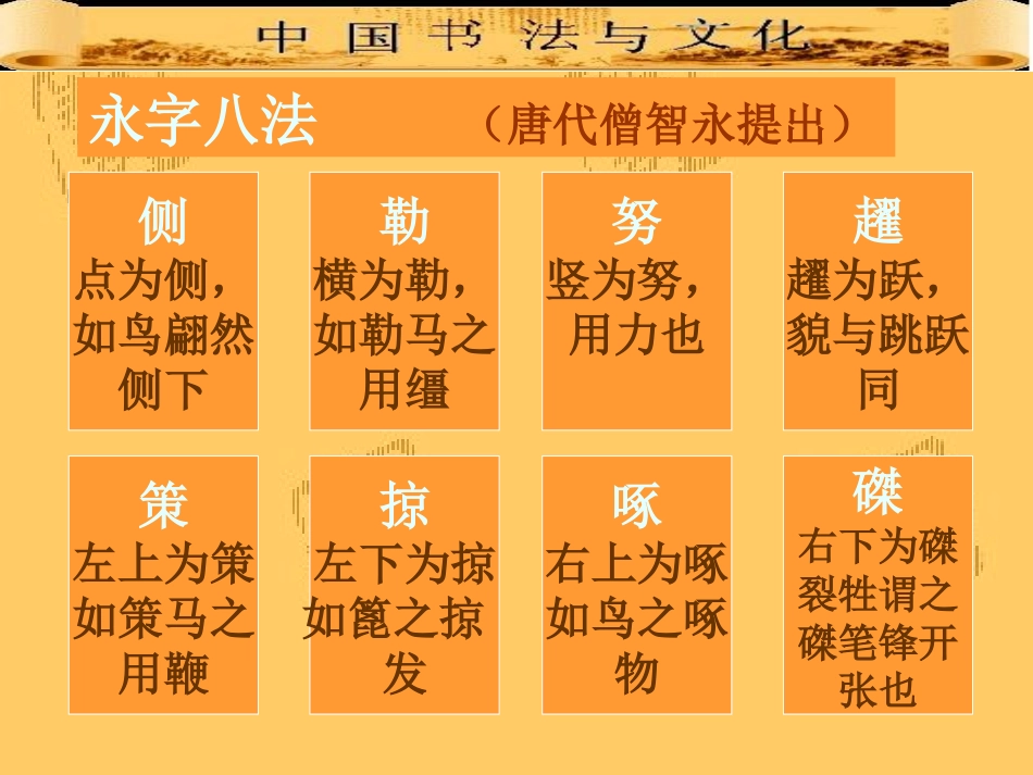 书法基本笔画_第3页