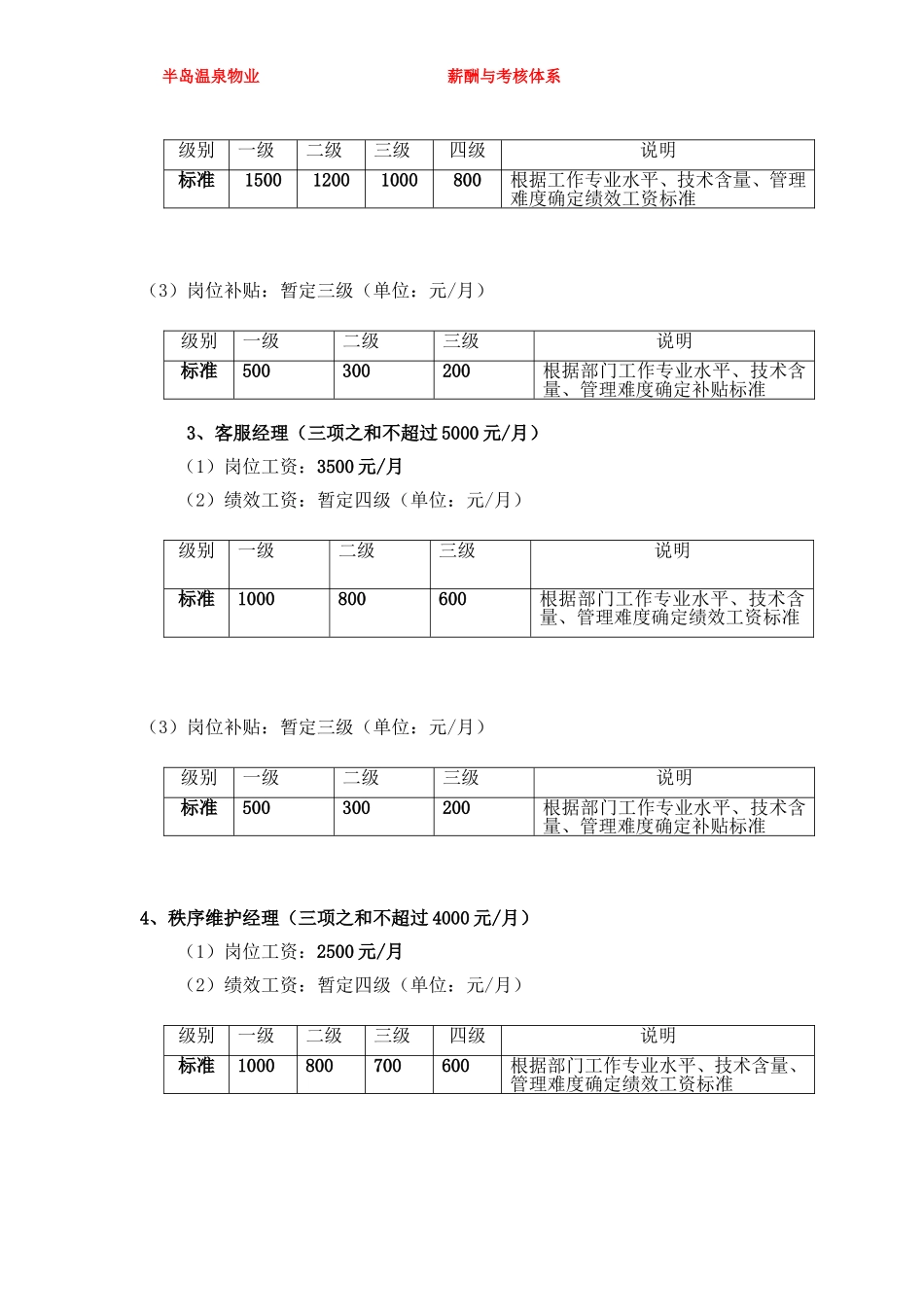 员工薪酬体系和工资标准(暂行)管理办法_第2页