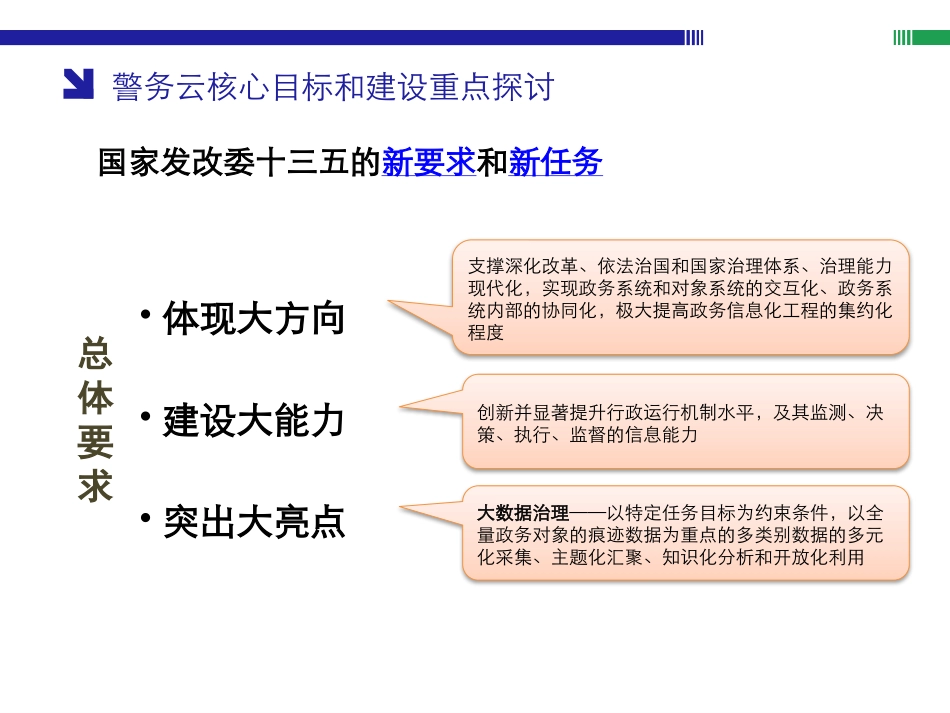 公安警务云总体解决方案_第2页