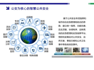 公安警务云总体解决方案