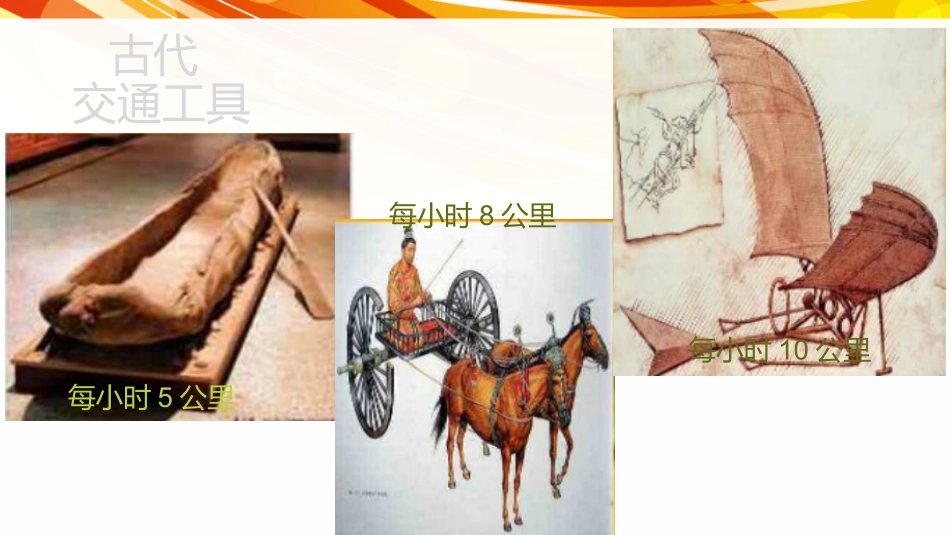 江西版 五年级 美术 未来的交通工具_第2页