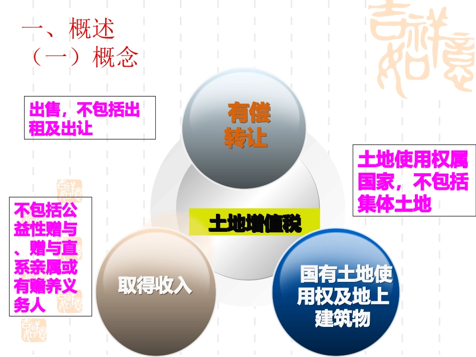 土地增值税课件_第2页