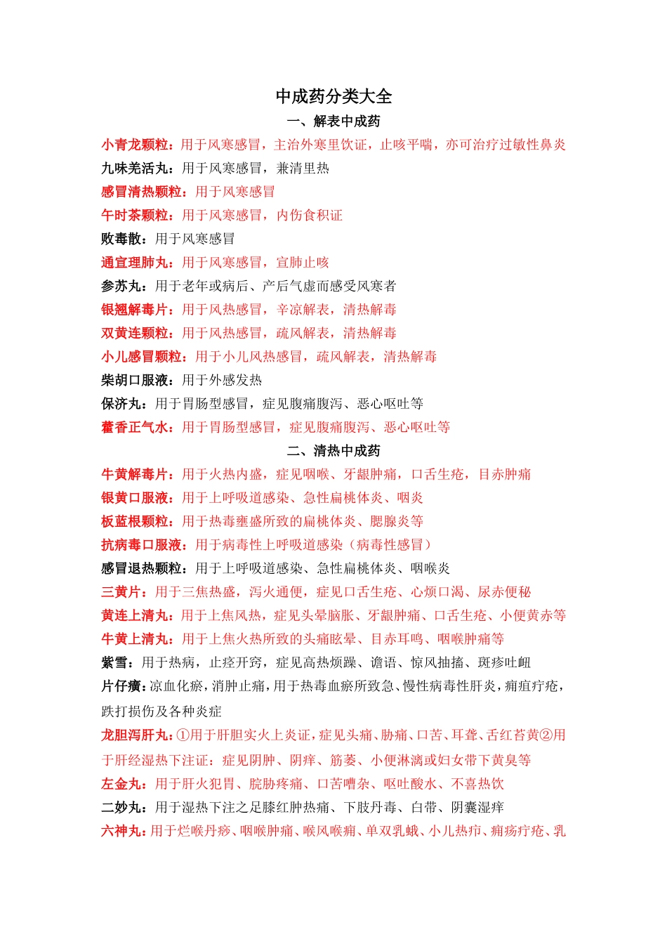 中成药分类大全_第1页