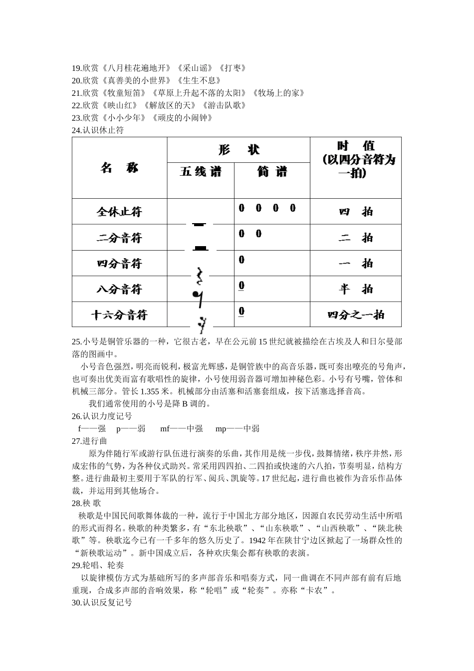 三上（音乐知识梳理）_第3页