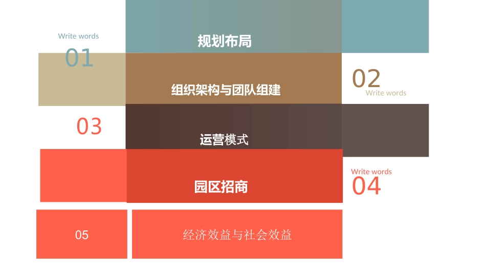 跨境电商产业园运营规划书_第2页