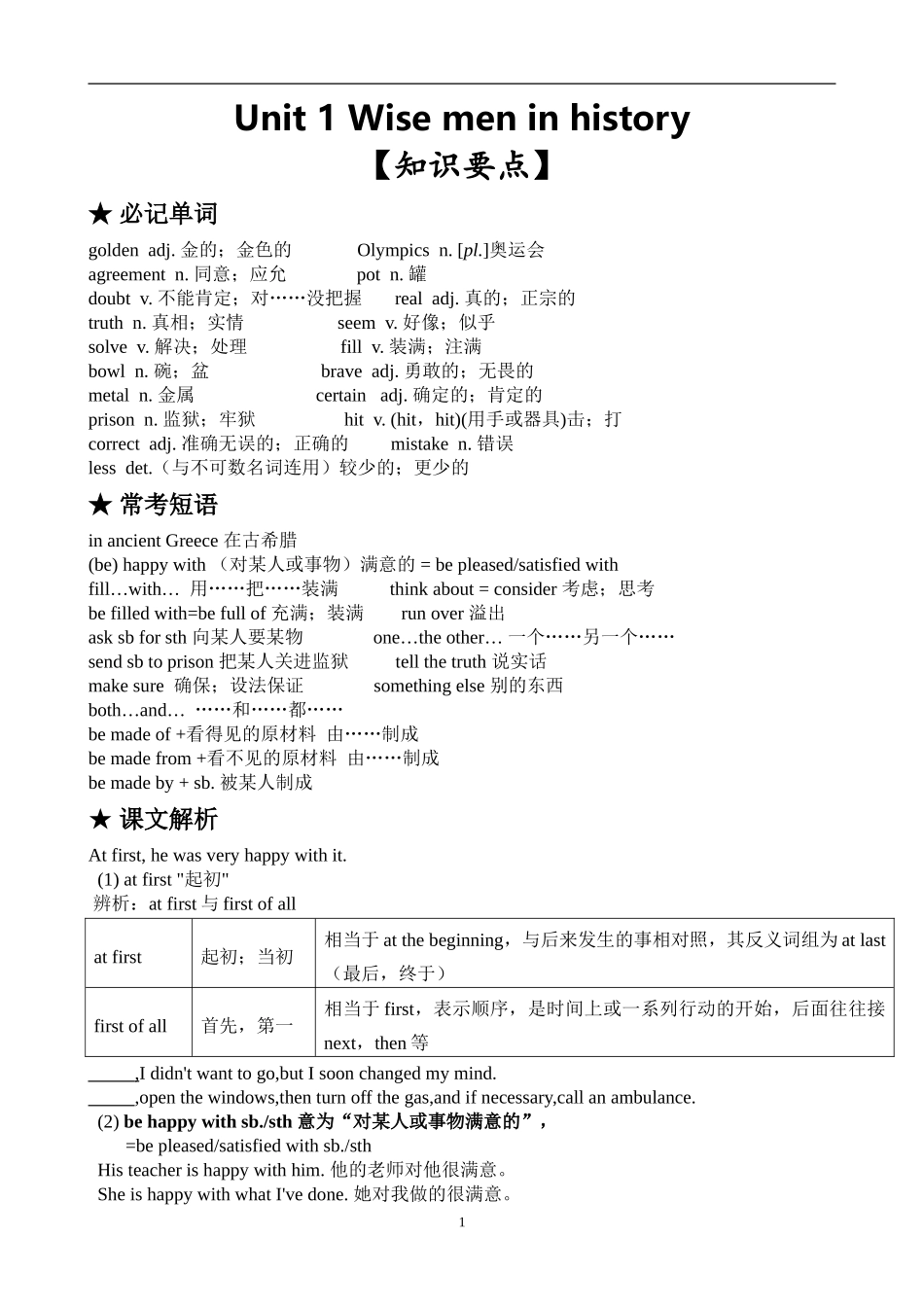 广州牛津英语泸教版九上u1讲义_第1页