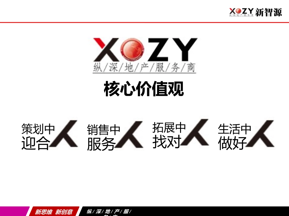 房产经纪公司简介_第2页