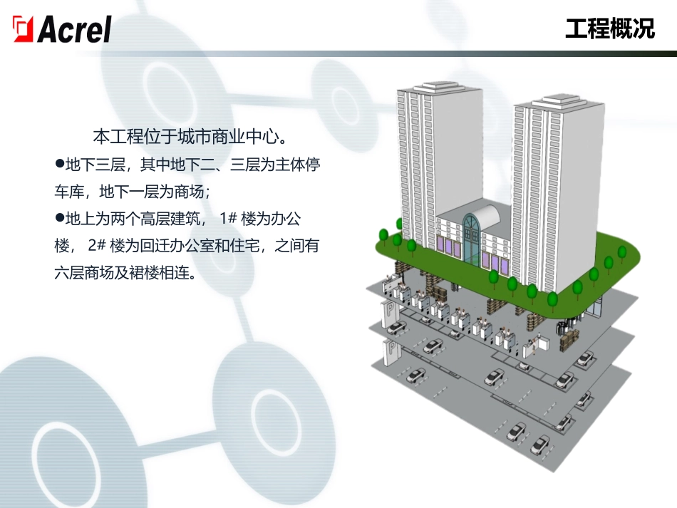 绿色商业建筑能效管理系统解决方案_第2页