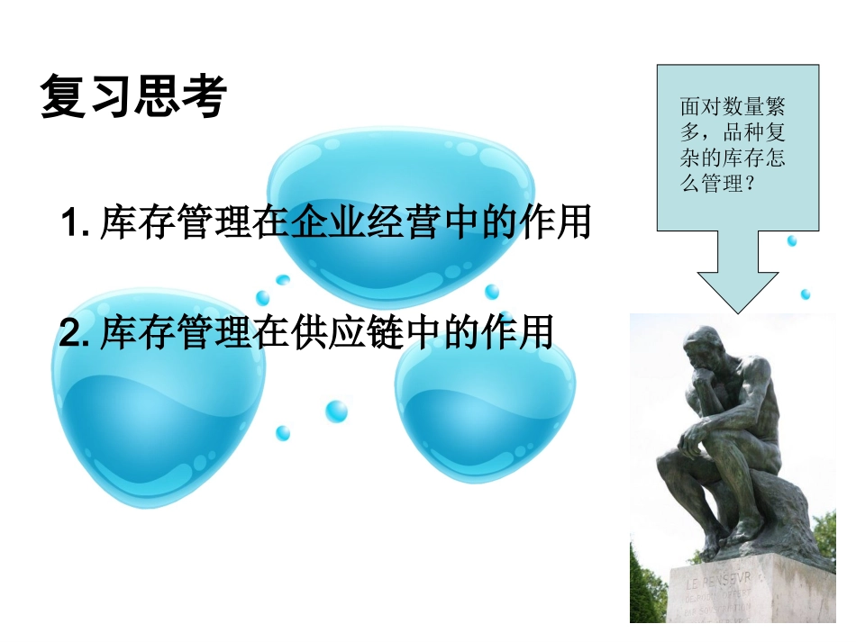 仓库ABC分类法_第3页