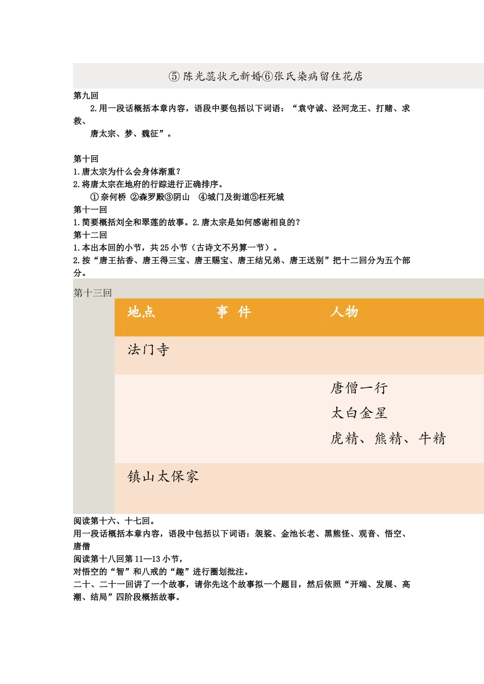 学校内部资料--西游记1-81回线下通读资料_第2页