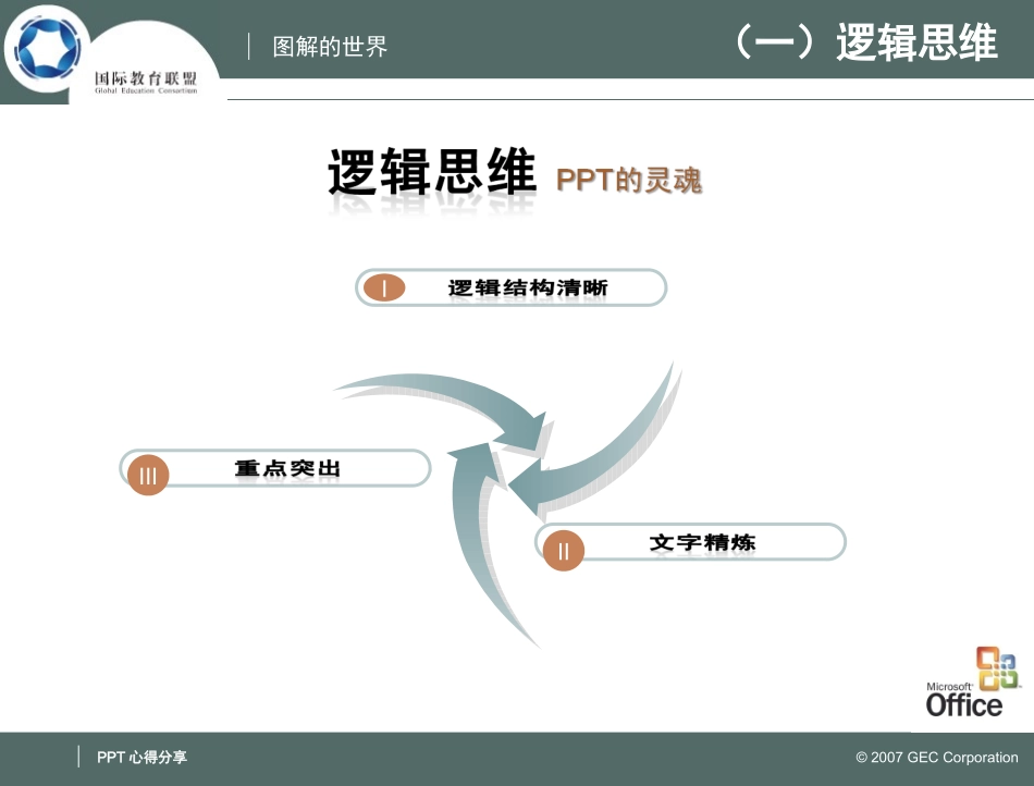 让人震撼的漂亮动态ppt模板(非常漂亮-个人很喜欢的一款)_第3页