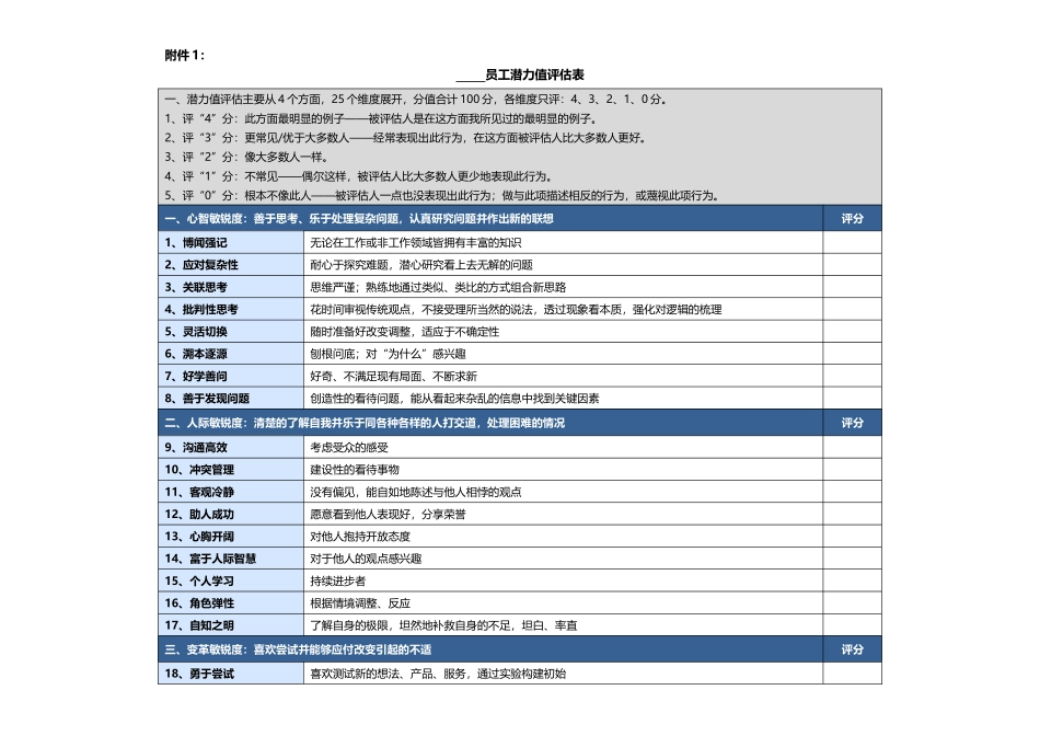 潜力人才选拔测评附件_第1页