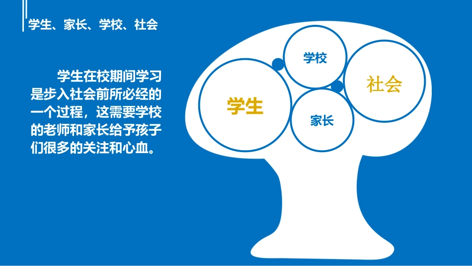 家长会PPT,职高家长会_第3页