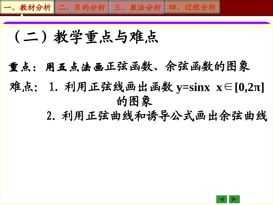 【数学】15《正弦函数、余弦函数的图像》课件（北师大版必修4）_第3页