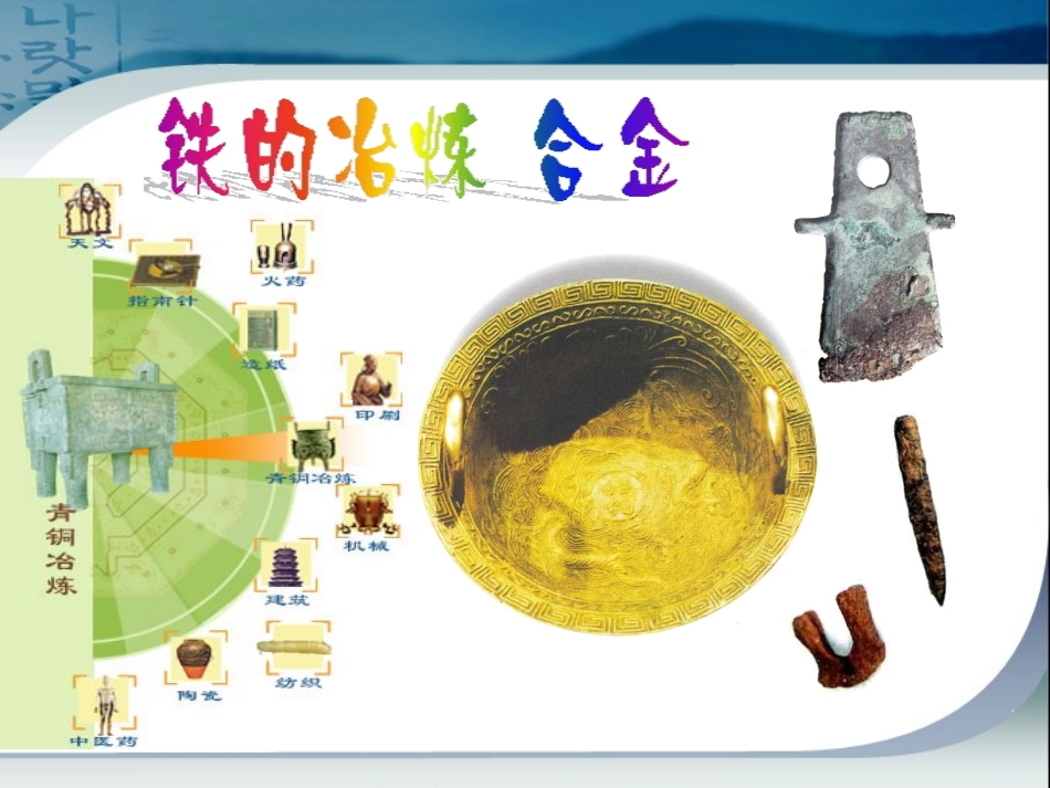 铁的冶炼(完成)_第1页