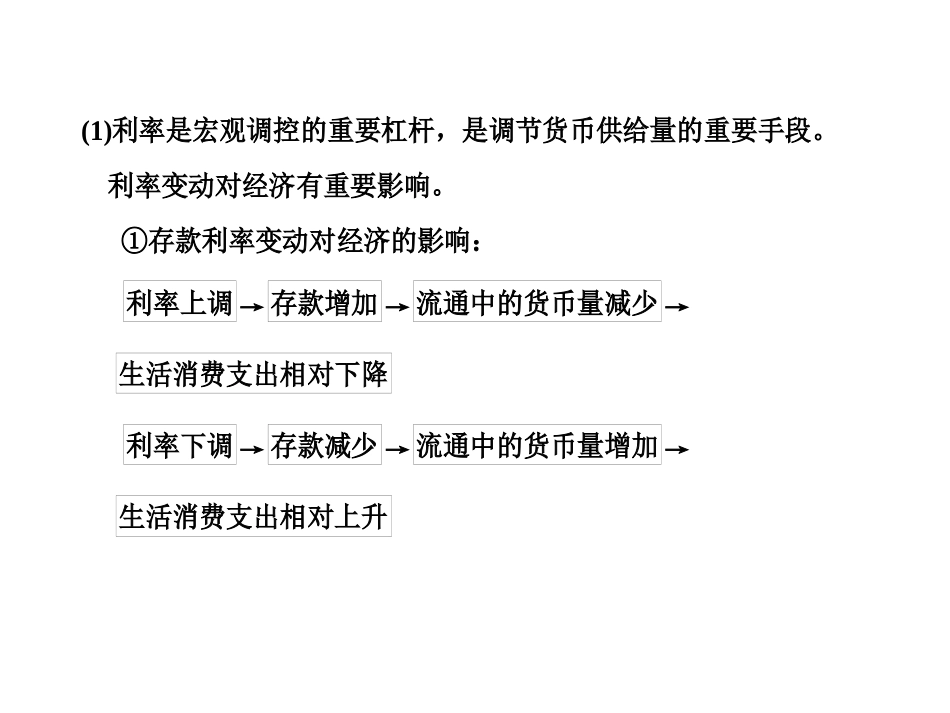 利率的变化对经济的影响_第2页